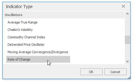 chart-indicator-type-dialog