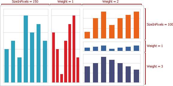 chart-size-480-270px