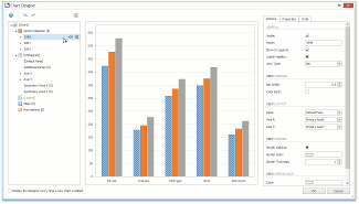 Charts_Root_DesignTime