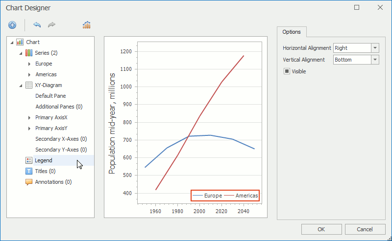 ChartDesigner-CustomOptionsTab