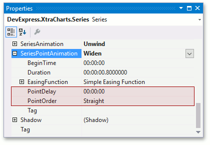 Charts_SeriesPointAnimationSettings