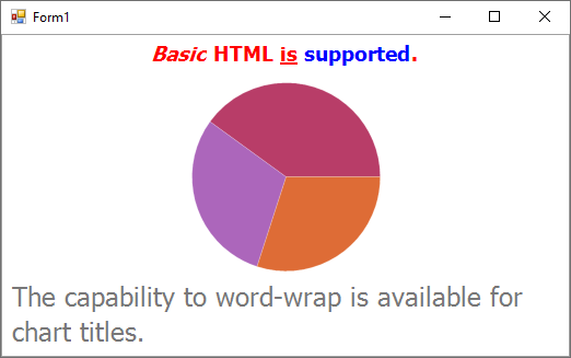 Customize Chart titles