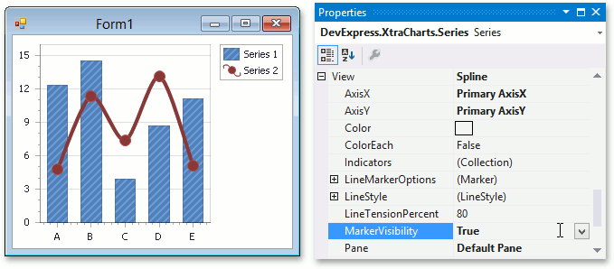 ChartWithTwoSeriesAndMarkers
