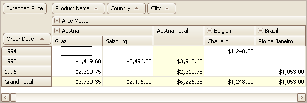 CollapseValue_method