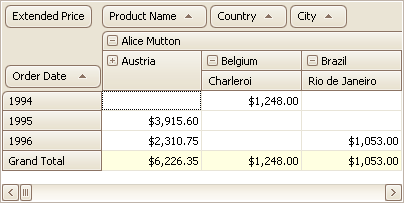 CollapseValue_method_res