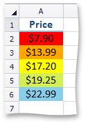 ColorScale3ConditionalFormatting2