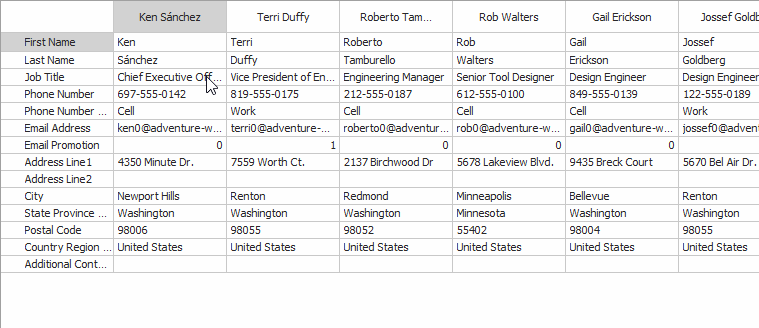 comparison