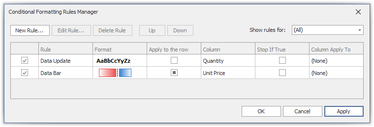 Conditional Formatting Rules Manager