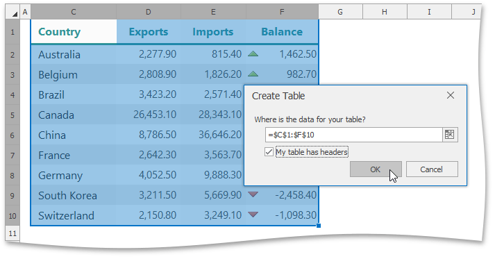 CreateTableDialog