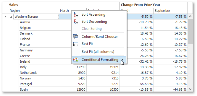 CreateTreeListFormatRuleAtRuntime