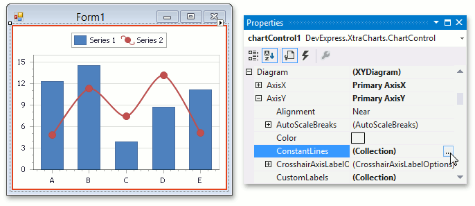 CreateUnboundChart10