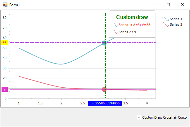 Custom draw a crosshair cursor