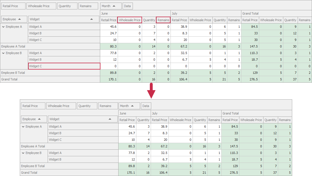 Hide empty field values