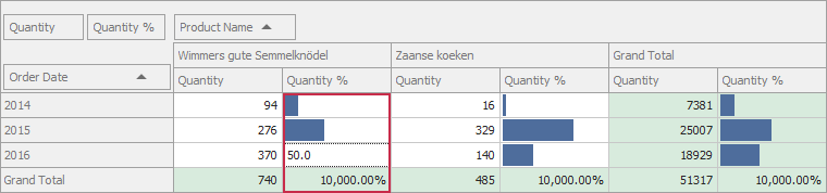 CustomCellEditForEditing_ex