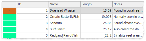 CustomDraw - RowIndicator