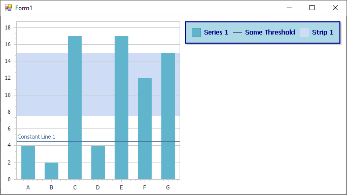 Custom Chart Legend