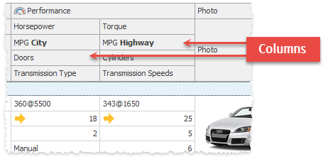 Data Grid - Bands - Columns in AdvBanded