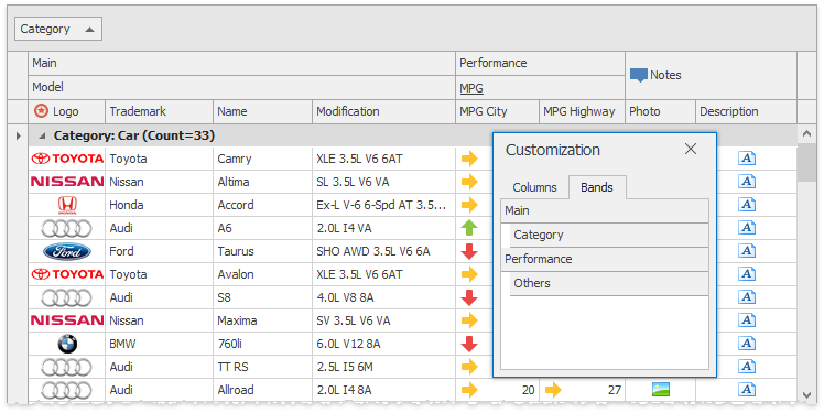 Data Grid - Bands - Customization