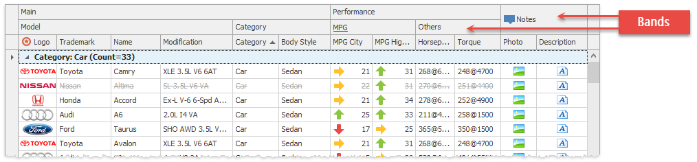 Data Grid - Bands - Overview