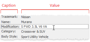 Data Grid - Cards - Values