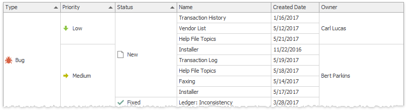 Data Grid - Cell Merging