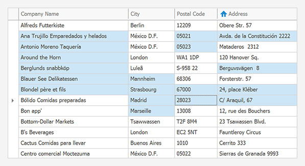 Data Grid - Cell Multiselect