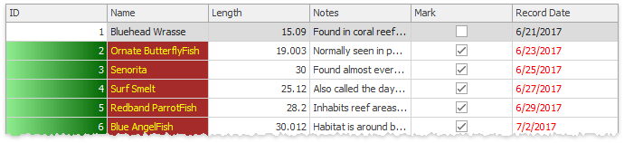 Data Grid - Column Appearances