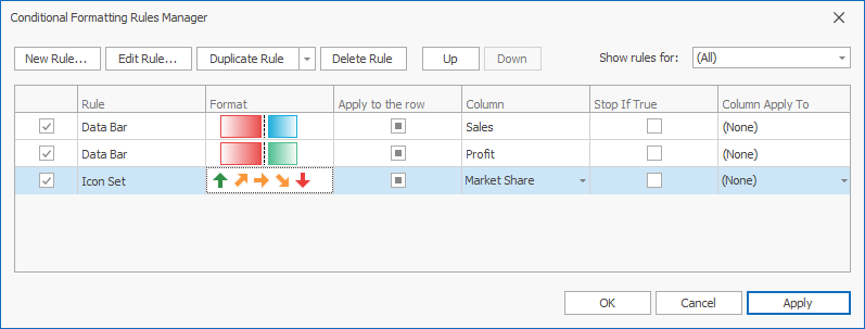 Duplicate a Rule - WinForms Data Grid, DevExpress