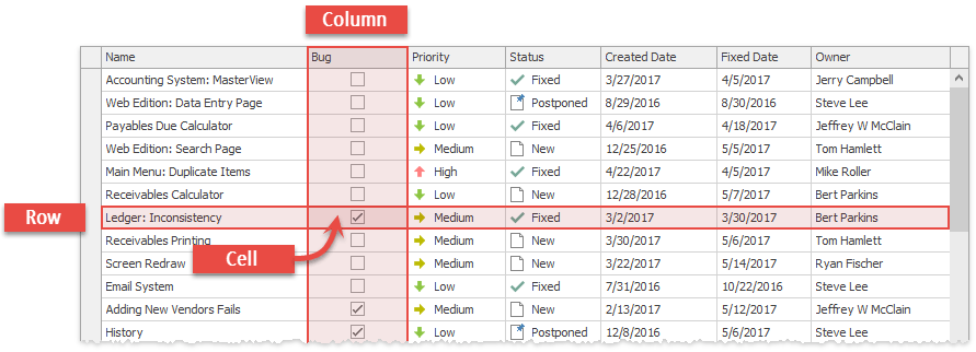 Data Grid - Grid View Overview