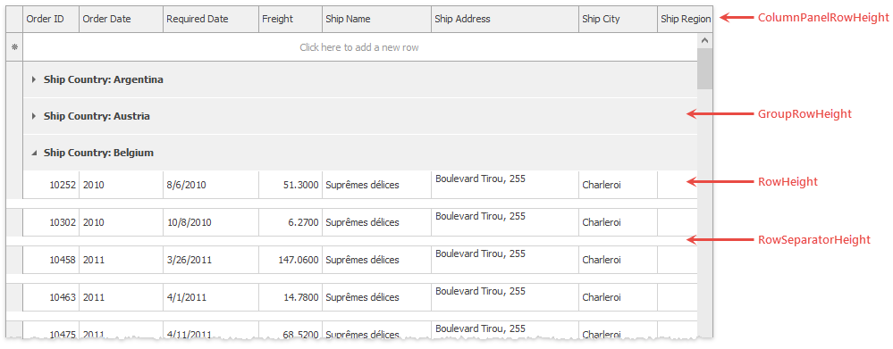 Rows Winforms Controls Devexpress Documentation