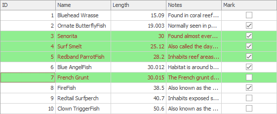 Data Grid - RowStyle