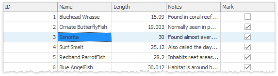 Data Grid - Selected Editor