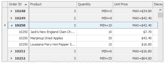 Data Grid - Summaries - Align In Group Row