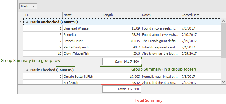 Data Grid - Summaries - Overview