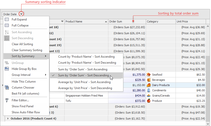 Data Grid - Summaries - Sorting by Summaries