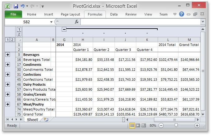 DataAwareExport