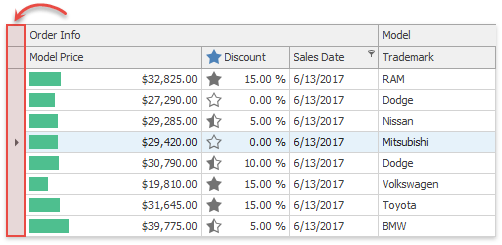 DataGrid - Row Indicator Panel