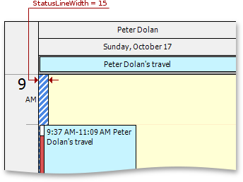 DayViewTimeCells - StatusLineWidth