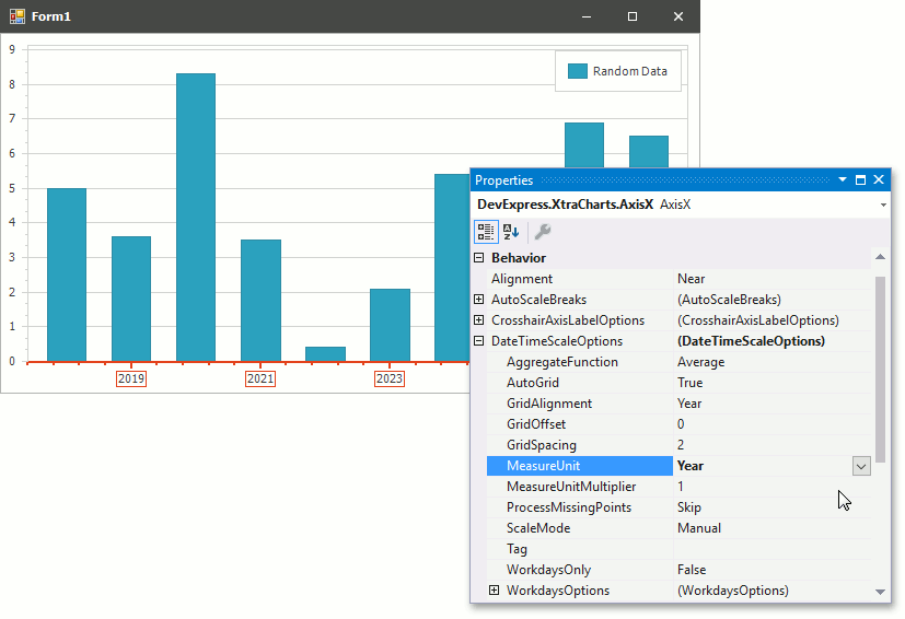 DefaultDateTimeAggregation