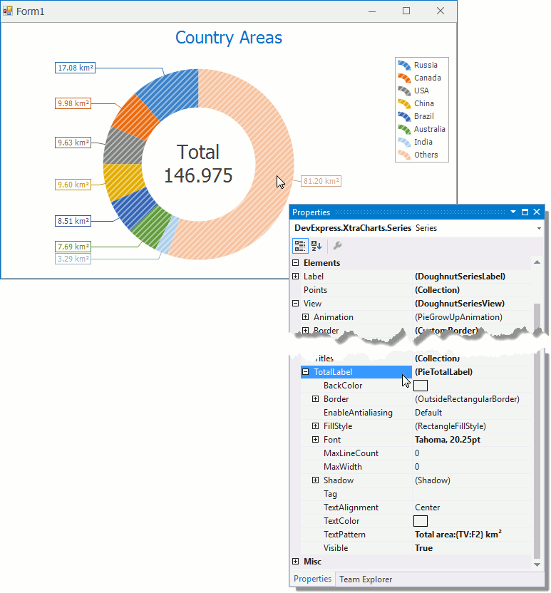 DesignTimePieTotalLabelCustomization