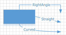 Diagram - ConnectorTypes.png