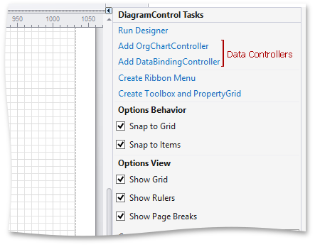 Diagram Data Controllers