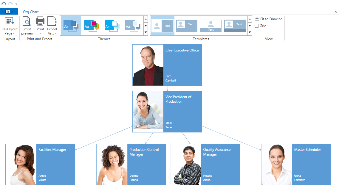 Diagram_OrgChart