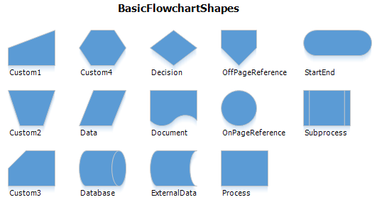 Default Shapes | WinForms Controls | DevExpress Documentation