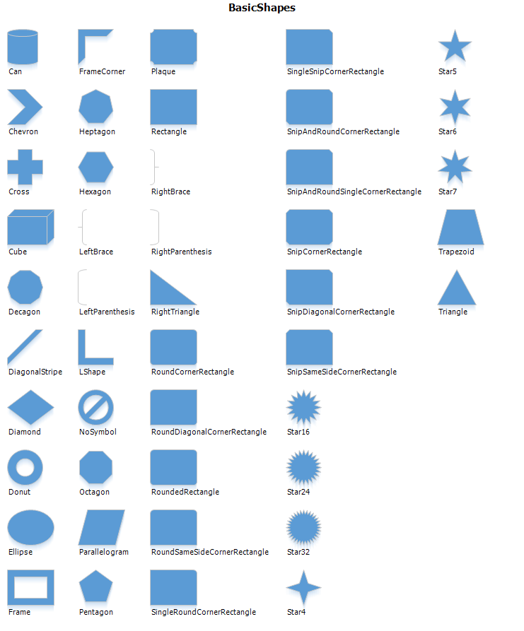 Diagram Shapes