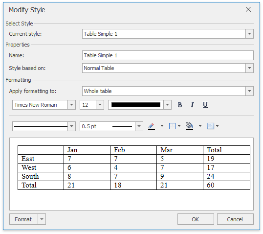 Dialog_Modify_Table_Style