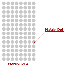 DigitalGauge_Matrix8x14Dot