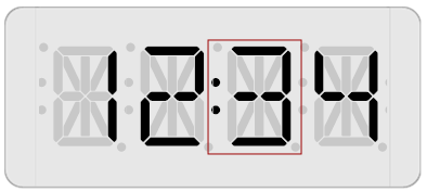 DigitalGauge_Symbol_14Segments