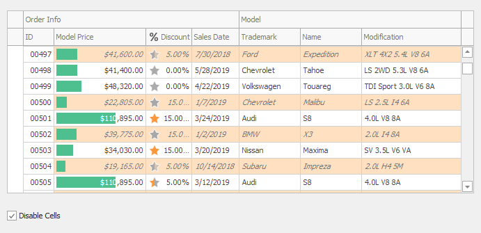 WinForms Disabled Cell Behavior Example