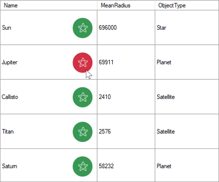 DevExpress HTML templates painted inside a standard Grid control